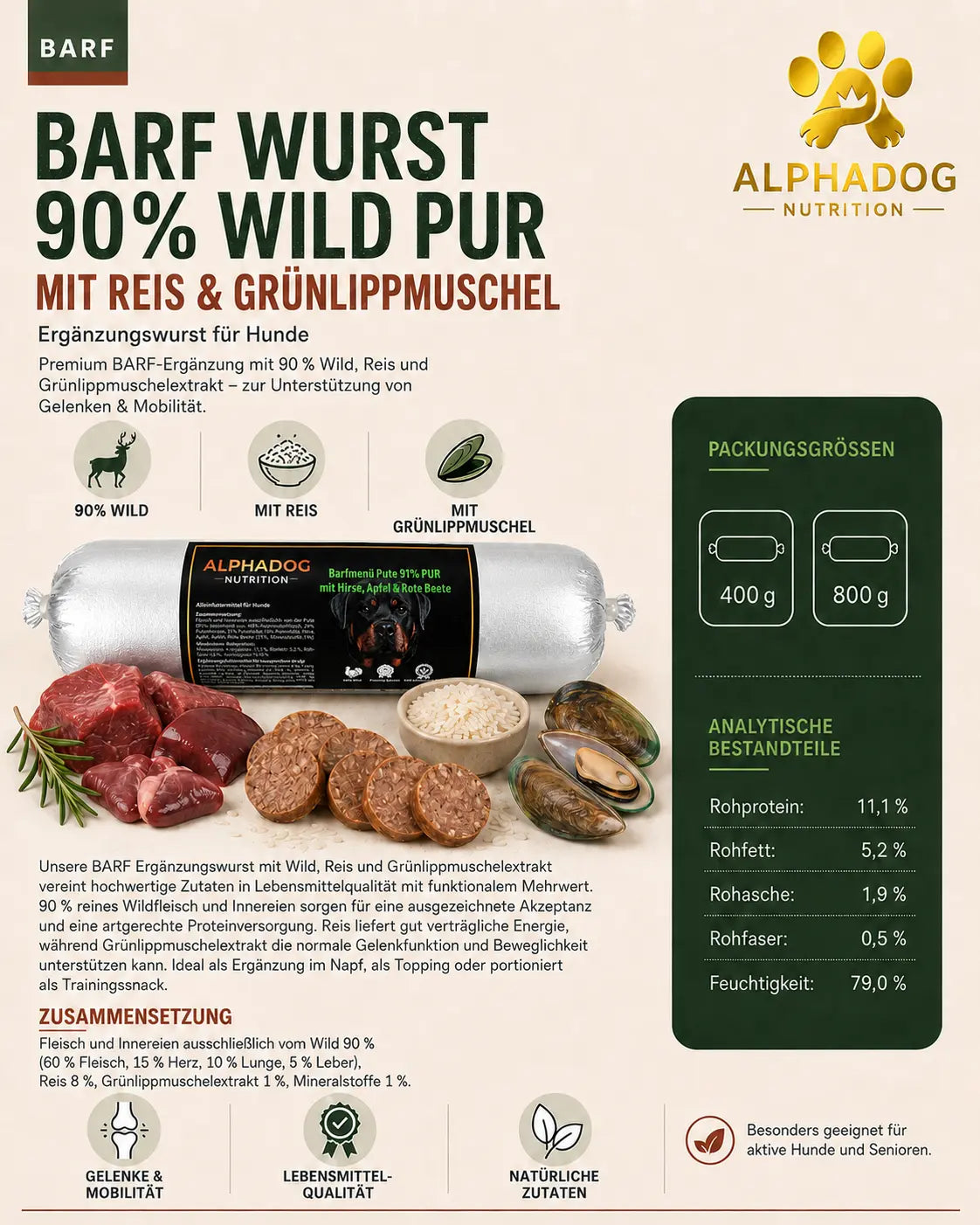 Alphadog BARF-Ergänzungswurst Pute mit Hirse & Apfel | Getreidefrei