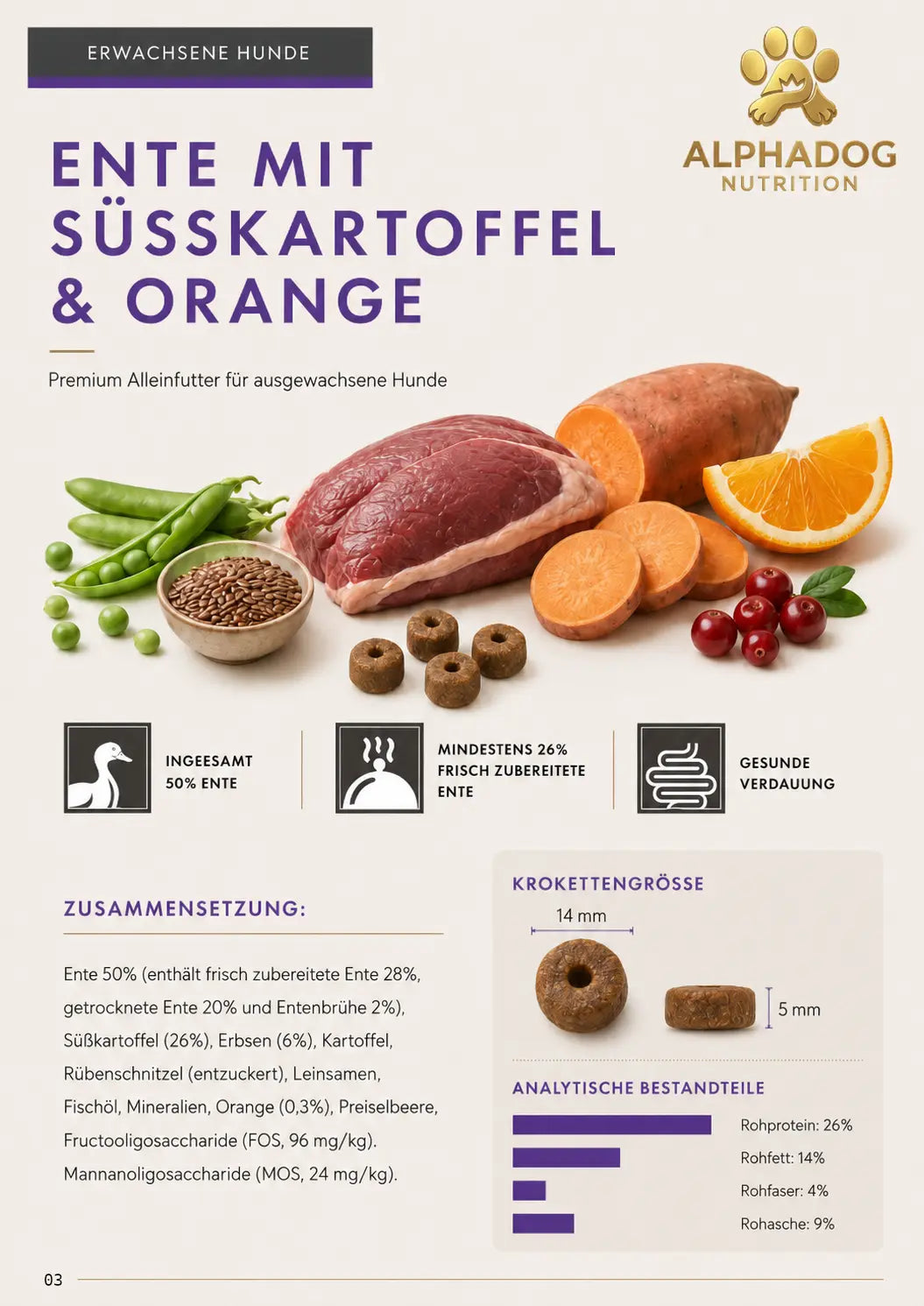 Alphadog Trockenfutter Ente mit Süßkartoffel & Orange | 12 kg | Getreidefrei | Hypoallergen