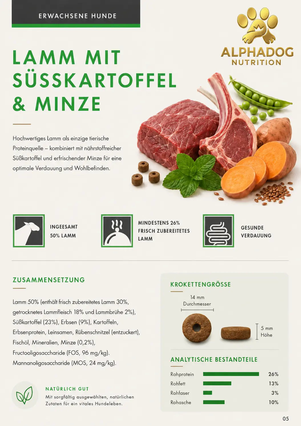 Alphadog Trockenfutter Lamm mit Süßkartoffel & Minze | 12 kg | Getreidefrei